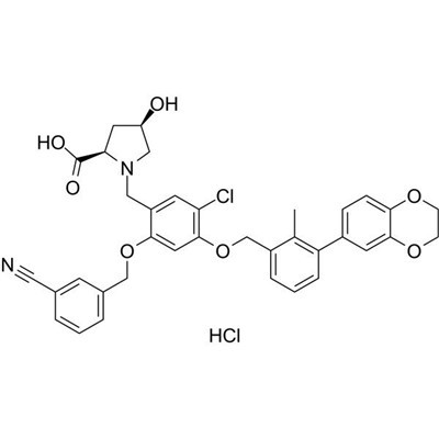 BMS-1166 Hydrochloride CAS-nr.: 2113650-05-6